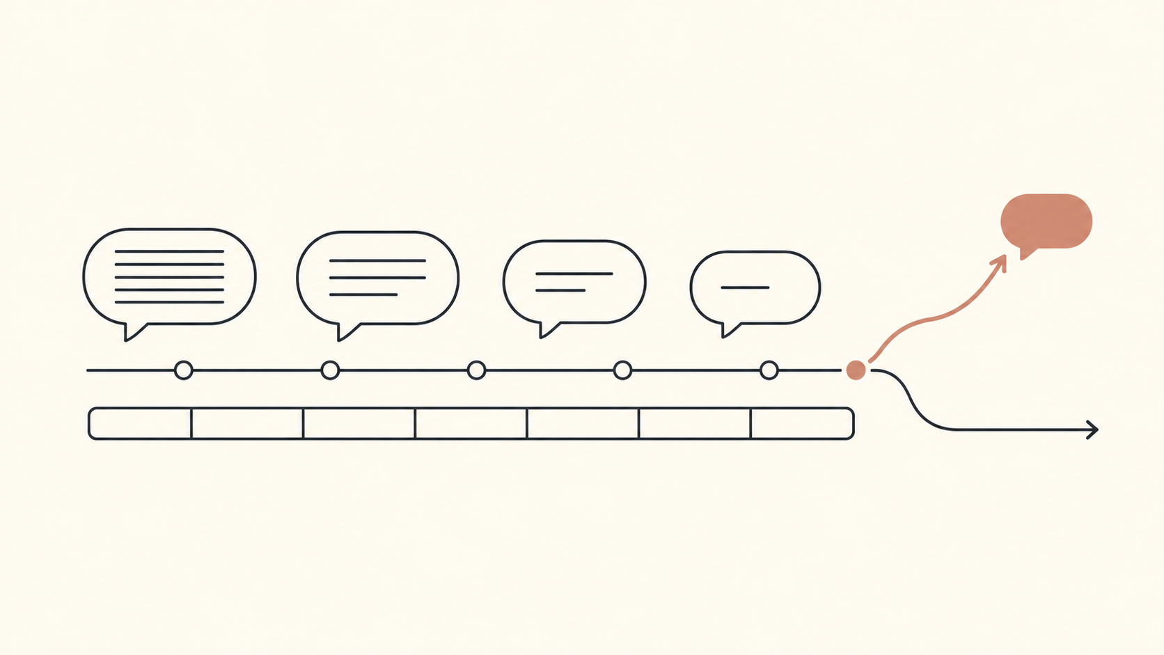 Illustration of a row of speech bubbles slowly fading over a weekly timeline, splitting at the end into a warm-up path and a step-back path