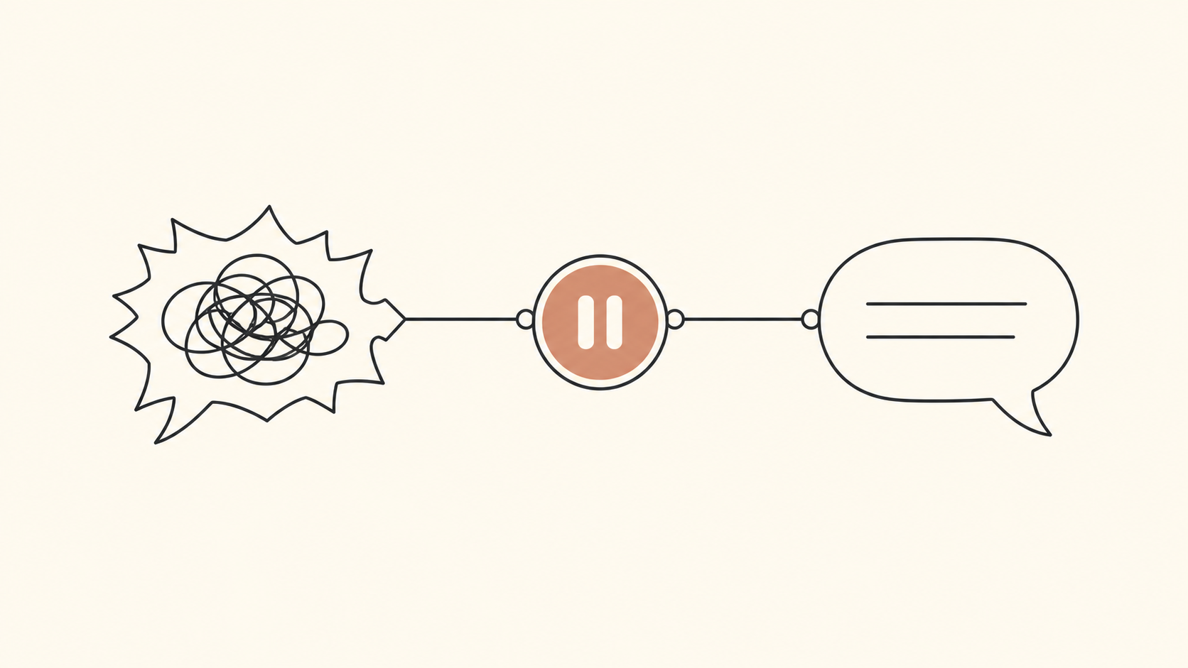 Illustration of a jagged thought bubble passing through a pause symbol and becoming a calm rounded reply bubble