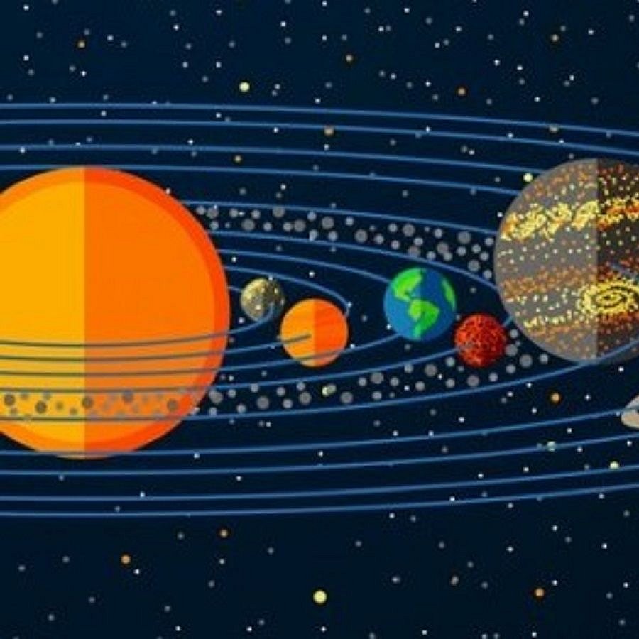 blog-10-interesting-facts-about-the-solar-system-by-yammy