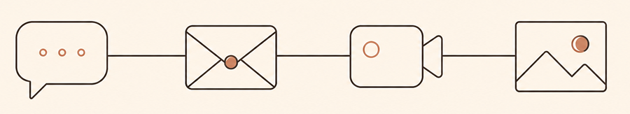 Four ways to combine chat, letters, video chat, and shared media on a dating site